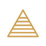 shape